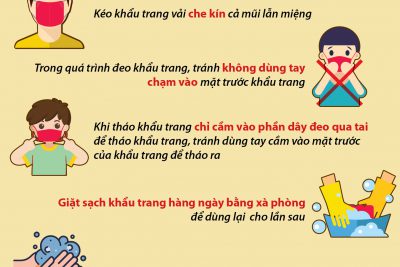 KHUYẾN CÁO CỦA BỘ Y TẾ